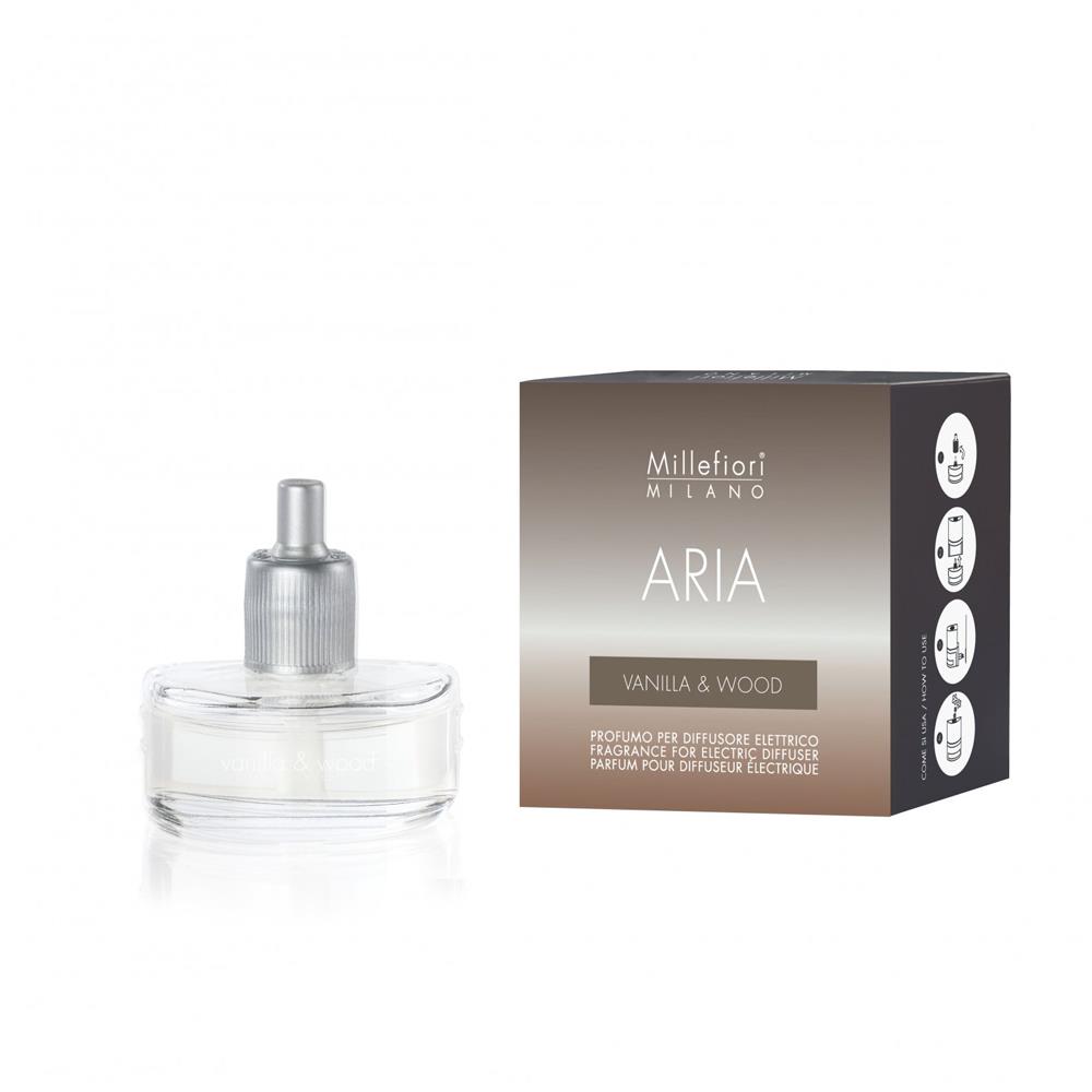 MILLEFIORI MILANO							 							RICARICA DI PROFUMO PER DIFFUSORE ELETTRICO